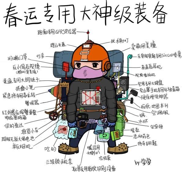 看完這個，你才敢說自己會買春運火車票