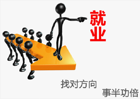 2015年10大最火熱IT技能